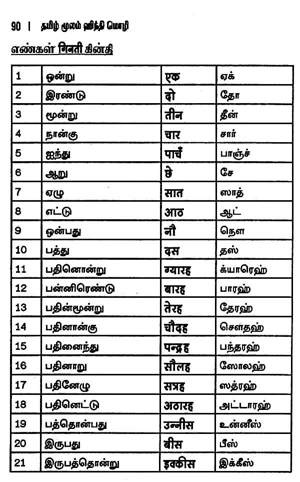 hindi-numbers-to-50-hindi-through-tamil-happy-to-teach-45-off