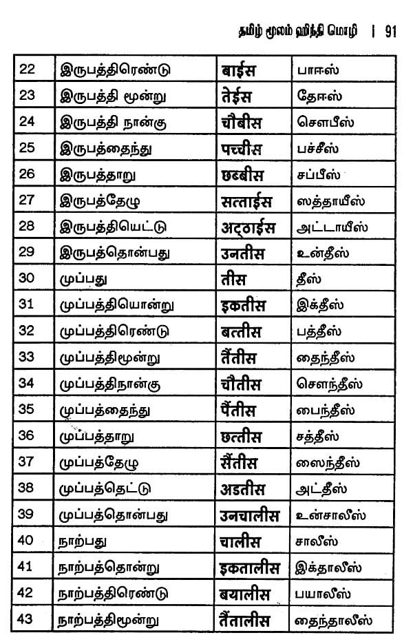 hindi-numbers-to-50-hindi-through-tamil-happy-to-teach-45-off