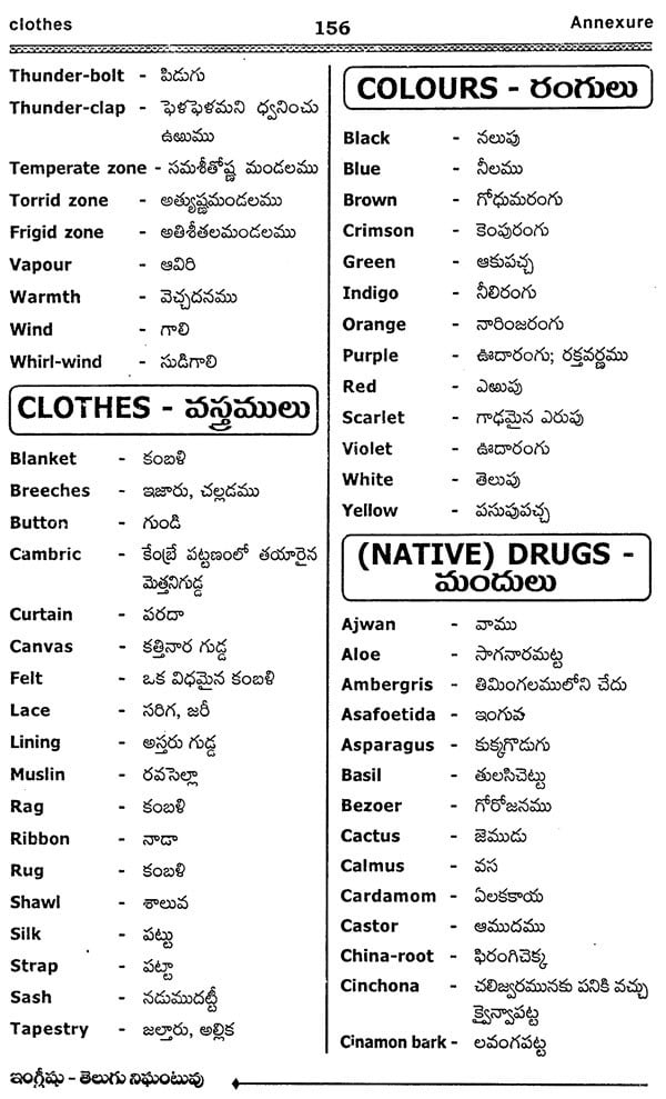 A To Z Words In Telugu