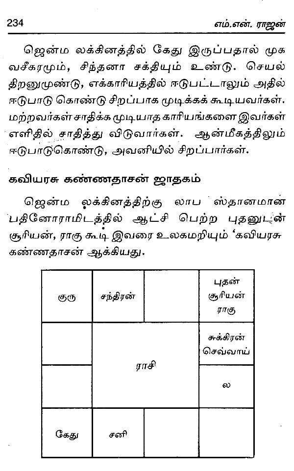 How To See The Horoscope (Tamil) | Exotic India Art