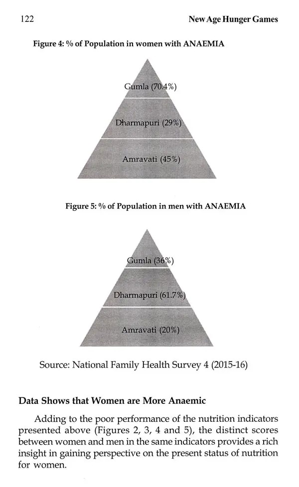 New Age Hunger Games Warring Farmers and the Violence of Sustenance