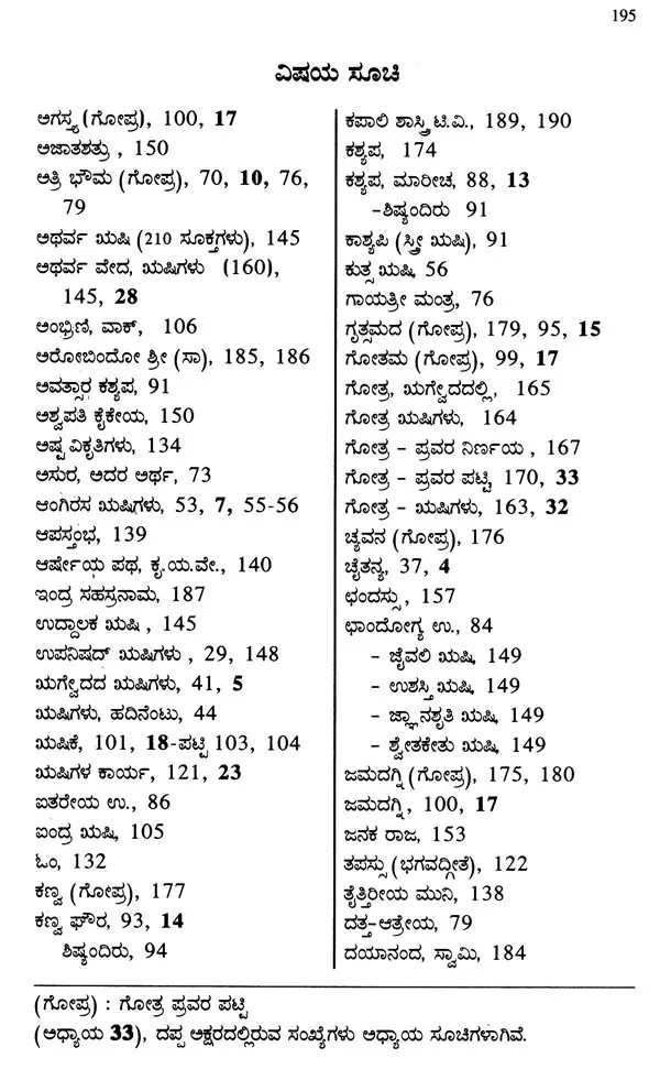 Vdea Mattu Upanishattugala Rishigalu- Rishis of Vedas and Upanishads ...