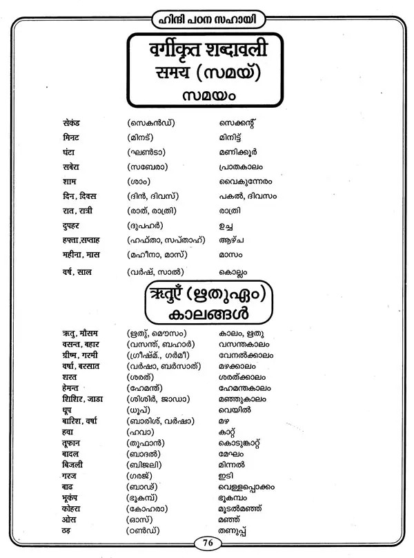 Spoken Hindi (Malayalam) Exotic India Art
