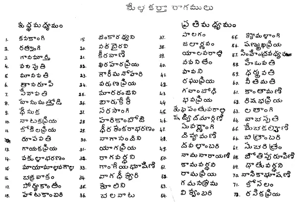 గానామృత బోధిని - Ganamrutha Bodhini- With Notations (Telugu) | Exotic ...