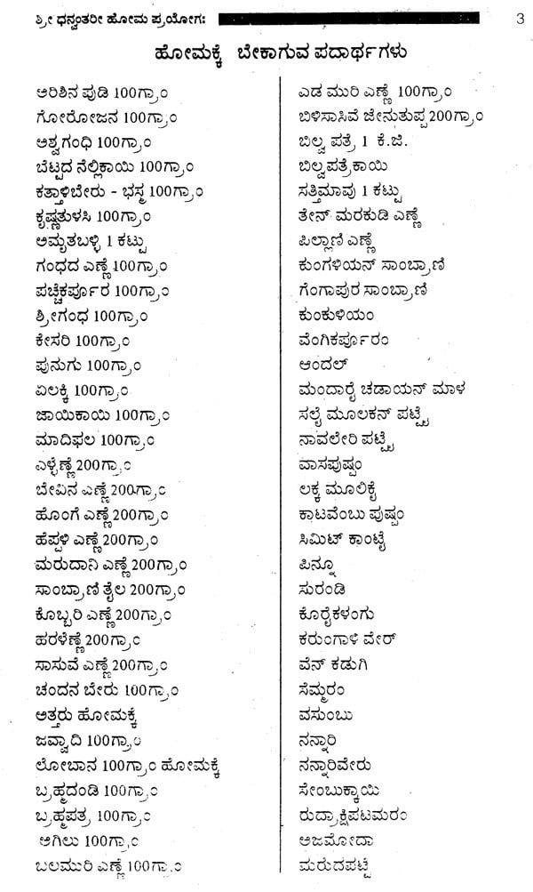 kitchen-items-list-in-kannada-besto-blog