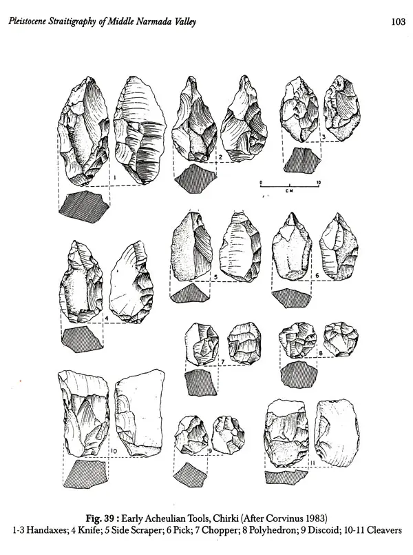 Paleolithic Stone Tools | Student Handouts