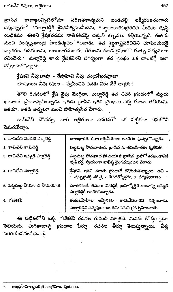 సమగ్ర ఆంధ్రసాహిత్యం Comprehensive Andhra Literature (Telugu) Exotic