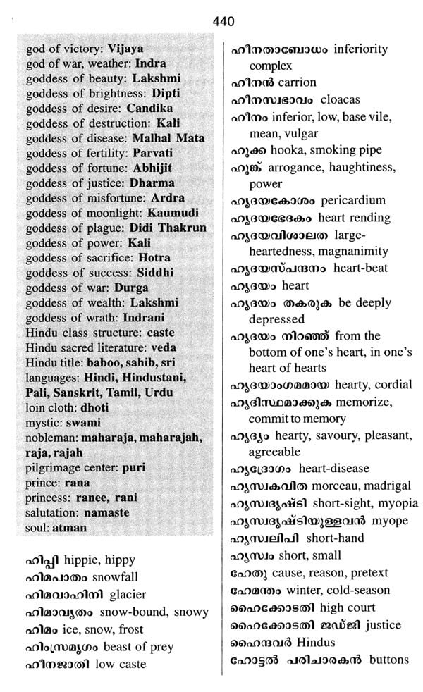 Malayalam English Dictionary Exotic India Art