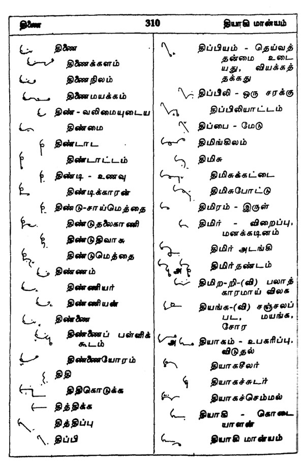 தமிழ்ச் சுருக்கெழுத்து அகராதி Tamil Shorthand Dictionary (Tamil