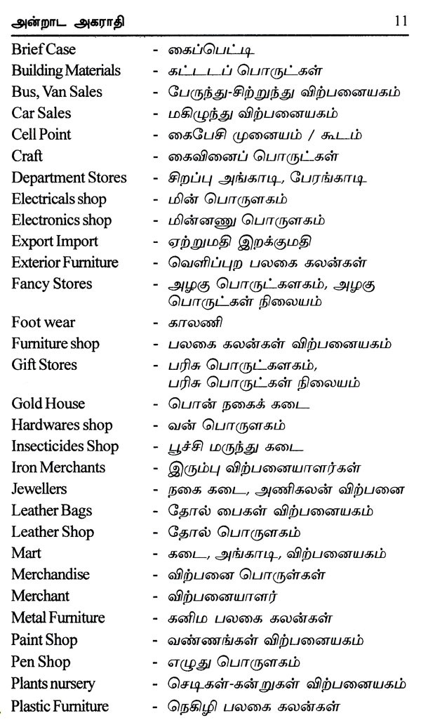 Chennai Tamil Dictionary!! Amazing how a language can have so many versions  & funny slangs! #chennai …