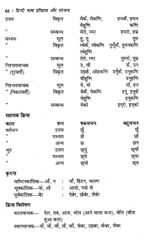 हिन्दी भाषा- इतिहास और संरचना: Hindi Language- History and Structure ...