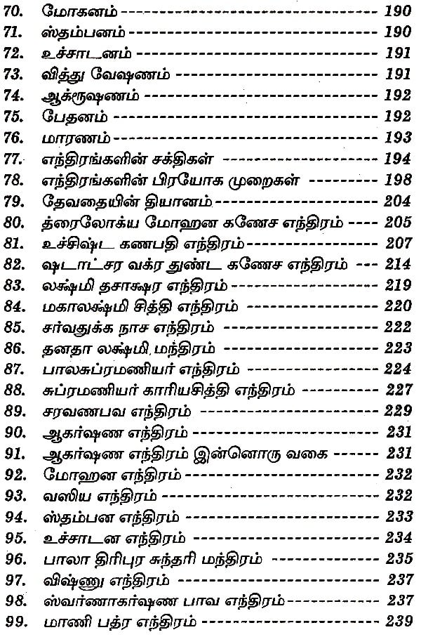 malayalam assignment pdf