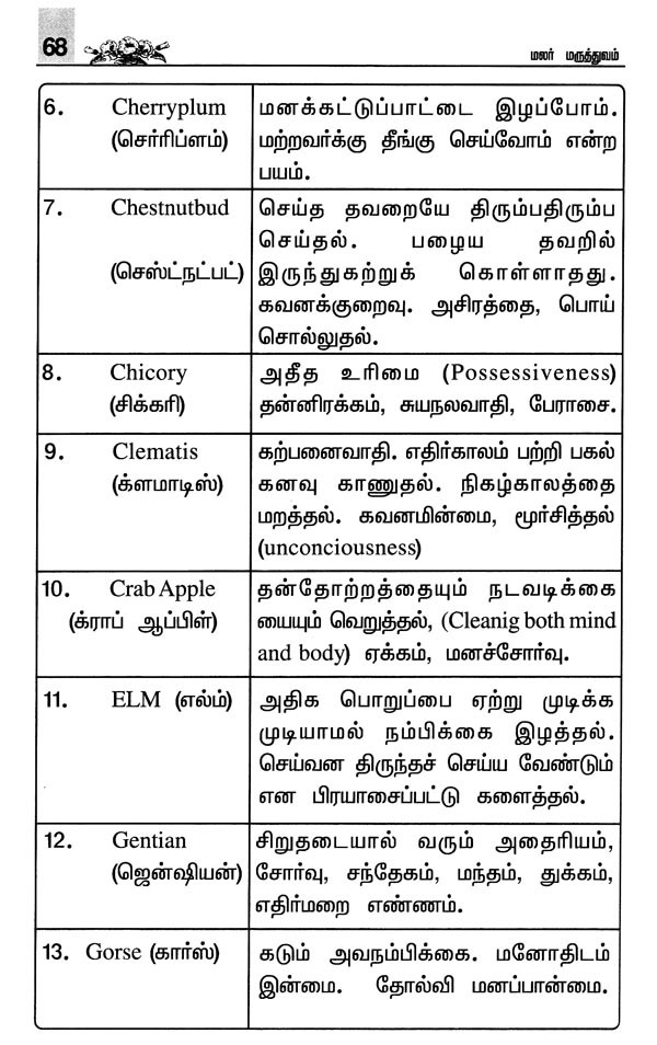 மலர் மருத்துவம் Flower Medicine (A Simple Remedy in Tamil) Exotic