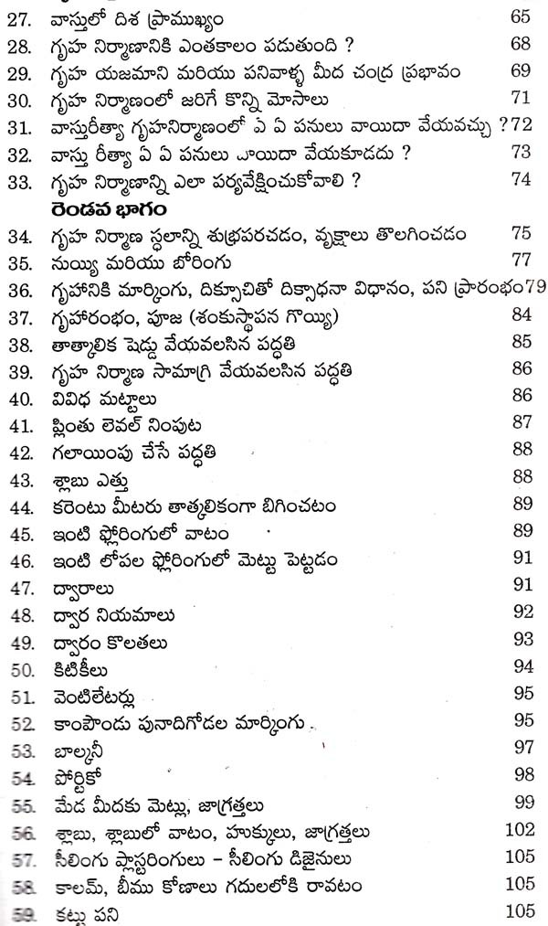 ఆధునిక గృహ వాస్తు: A Vaastu Guide For House Building Needs (Telugu ...