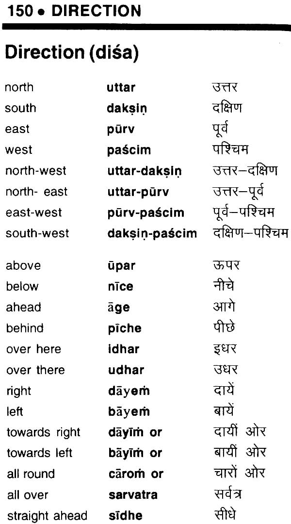 indian type english to hindi