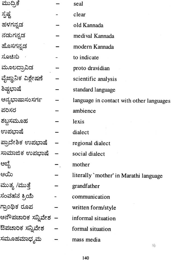 assignment kannada dictionary