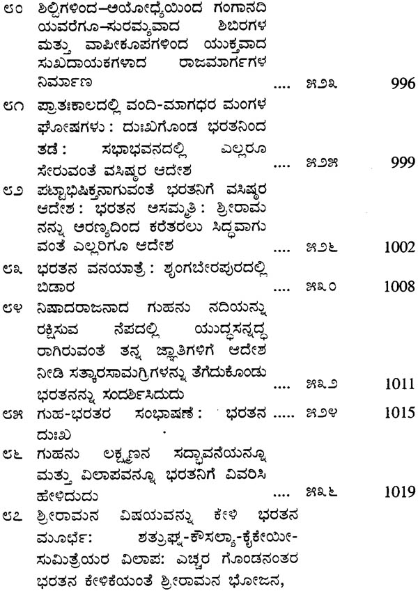 kannada barbie set