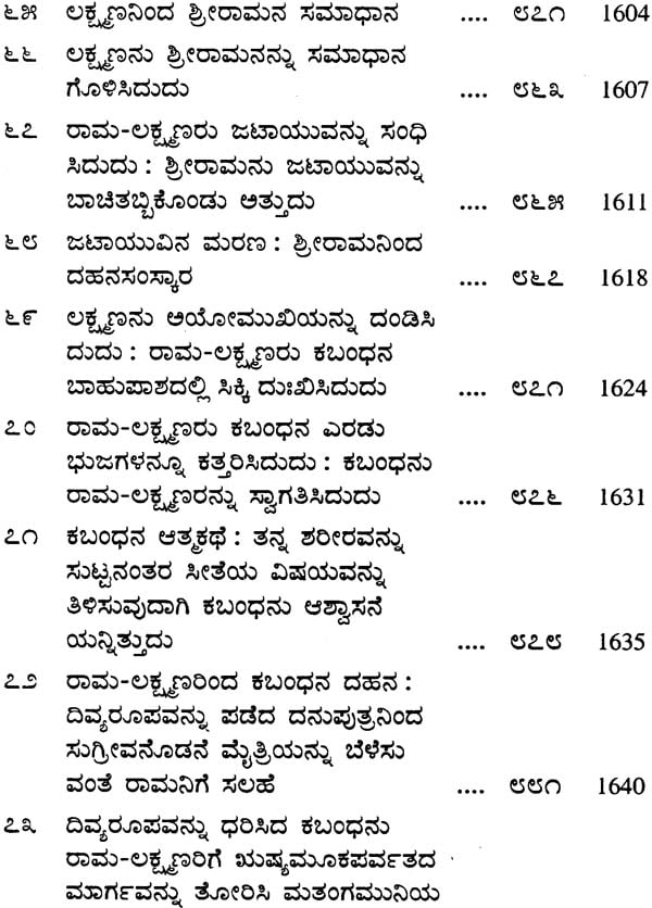 ಶ್ರೀವಾಲ್ಮೀಕಿರಾಮಾಯಣ: Valmiki Ramayana in Kannada (Set of 11 Volumes ...