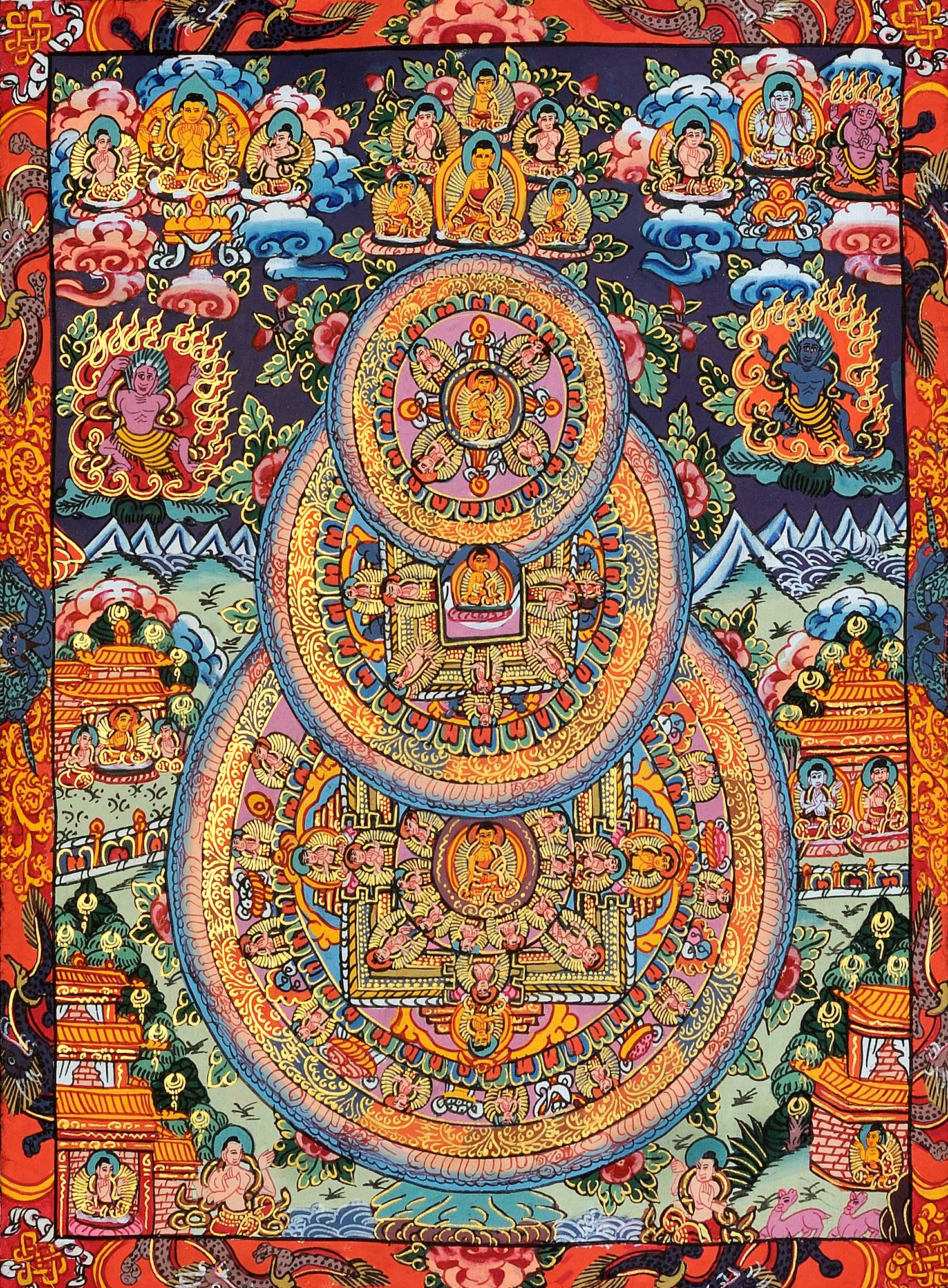 Тибетская тханка Мандала
