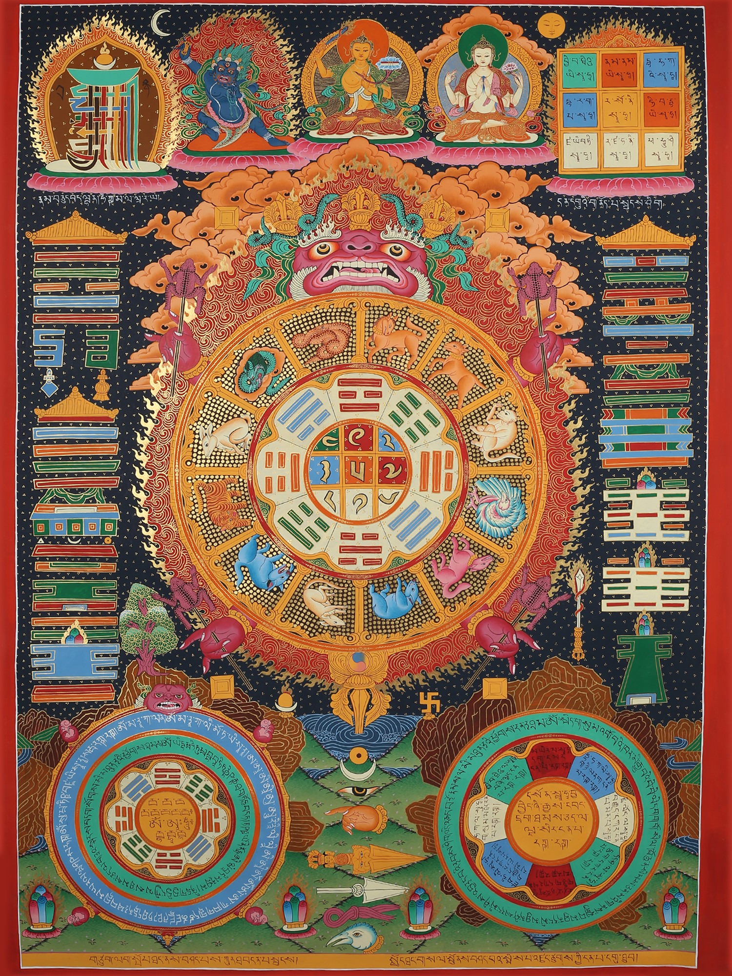 Tibetan Calendar (Brocadeless Thangka) Exotic India Art