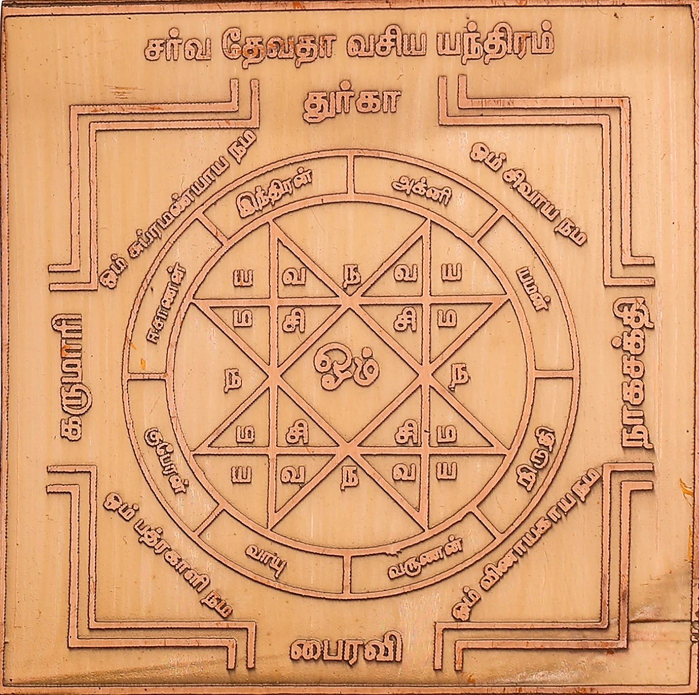 சர்வதோ வசிய யந்திரம்: Sarva Devata Vasyakara