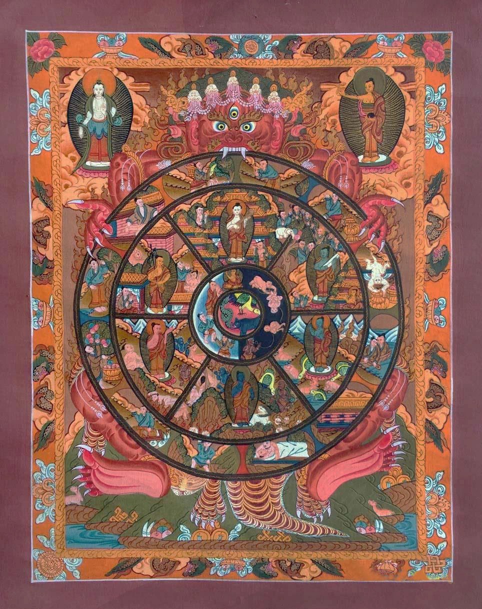 Wheel of Life Thangka (Brocadeless Thangka) | Exotic India Art