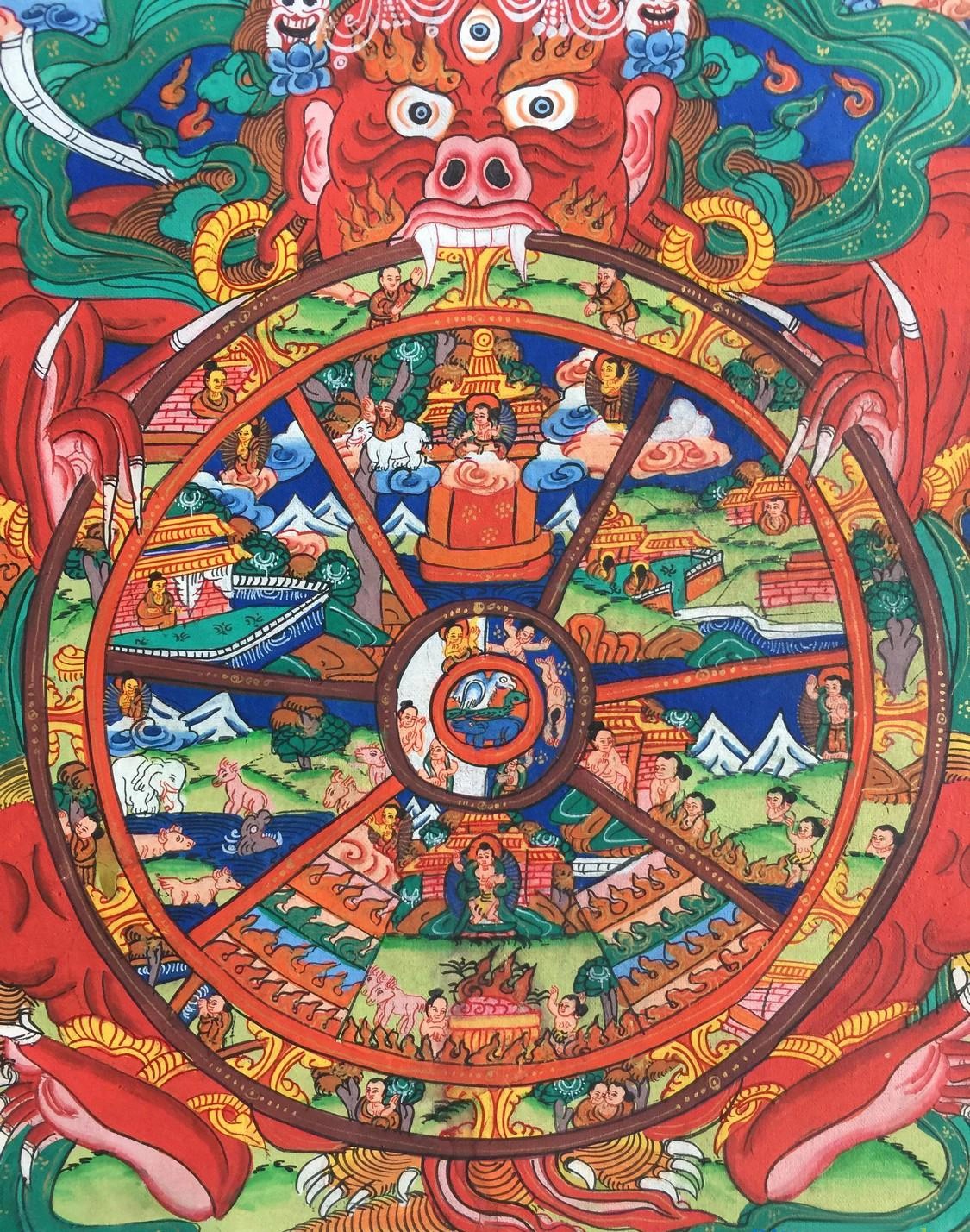 Small Wheel of Life Thangka (Brocadeless Thangka) | Exotic India Art