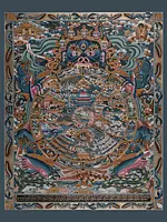 Wheel of Life (Bhavacakra) | Mandala Thangka Paintings