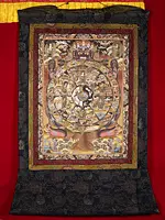 Wheel of Life (Kalachakra Mandala) | With Brocade Thangka