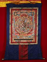 Wheel of Life (With Brocade Thangka)