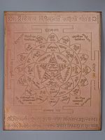 Trailokya Vishvakarma Lakshmi Yantra (Yantra  for Money and Prosperity)