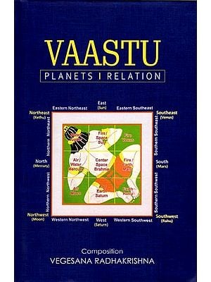 Vaastu: Planets & Relation