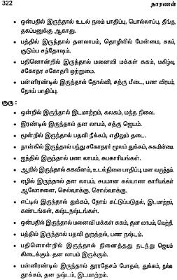 ஸம்பூர்ண ஜோதிட சாஸ்திரம்: Complete Jyotish Shastra (Tamil) | Exotic ...