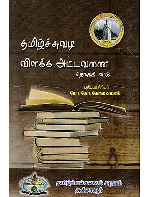 Index of Tamil Palm Leaves - Part 8 (Tamil)