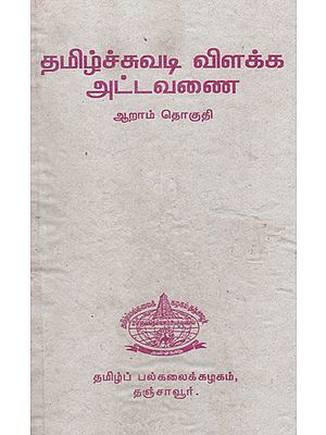 Tamil Manuscripts Details  Part 6 From Index no. 2501 to 3000 (An Old and Rare Book in Tamil)