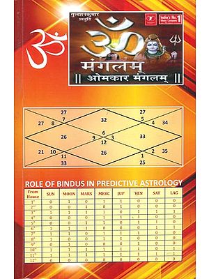 Role of Bindus in Predictive Astrology