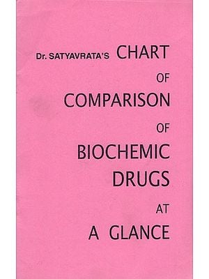Dr. Satyavrata's Chart of Comparison of Biochemic Drugs at A Glance