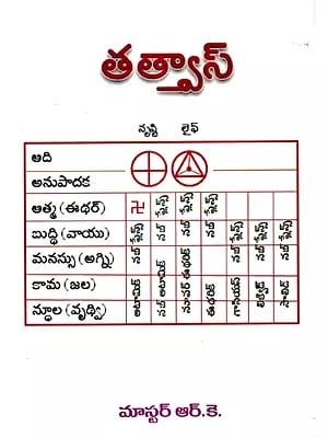 తత్త్వాస్: Tatvas (Telugu)