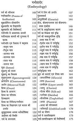 शरीर-रचना विज्ञान: Human Anatomy