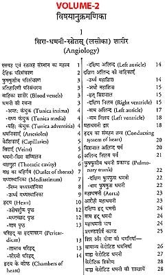 शरीर-रचना विज्ञान: Human Anatomy