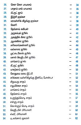 dating food list in malayalam