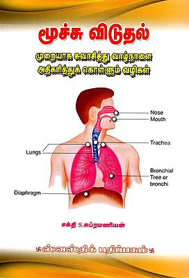 Breathing Techniques to increase Life Span (Tamil)