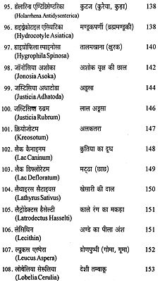 भारतीय औषध-विज्ञान (होमियोपैथिक मेटेरिया-मेडिका और थेराप्यूटिक्स ...