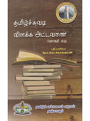 Index of Tamil Palm Leaves- Part 7
