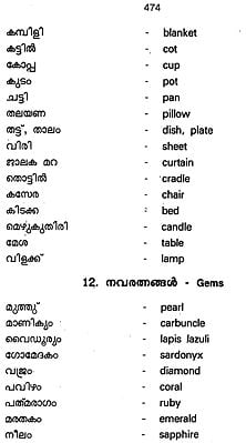 english vocabulary with malayalam meaning