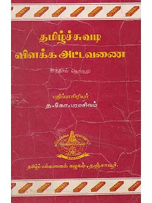 Tamil Manuscripts Details  Part 5 From Index no. 2001 to 2500 (An Old and Rare Book in Tamil)