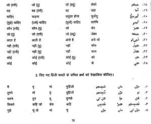 Sindhi Language Book : Hindi Medium (Part-1) | Exotic India Art