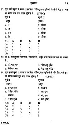 astanga hridaya in hindi pdf astanga hridaya in hindi pdf