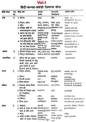 english to kannada dictionaries