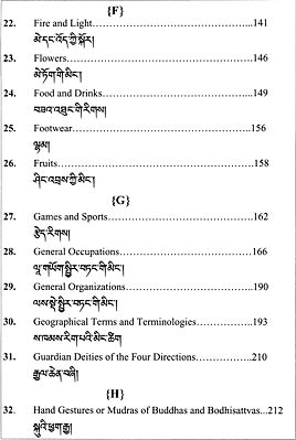 A New Method English - Dzongkha Dictionary (An Old and Rare Book ...